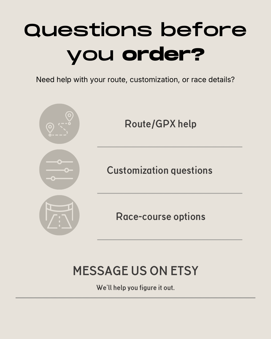 Questions graphic about routes, GPX, customization and race courses; directs customers to Etsy Messages.