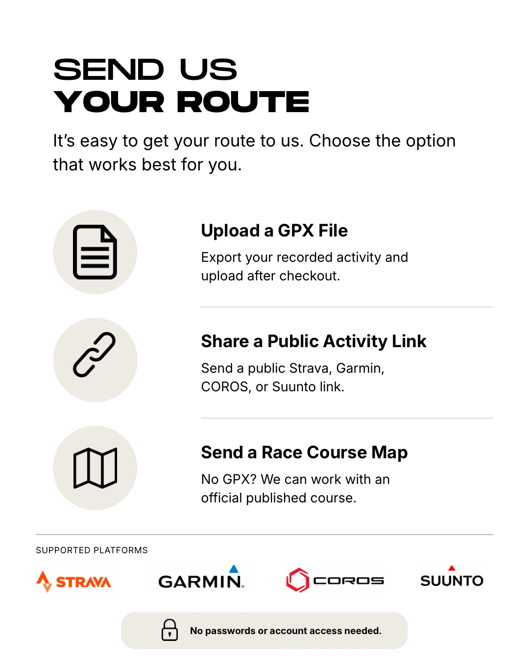 Route-input guide illustrating GPX files, public activity links and official race-course maps.